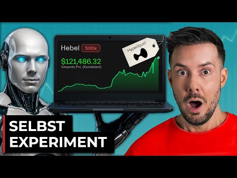 Automatisiertes Hebeltrading auf Hyperliquid